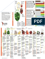 BulletproofRoadmap Rebrand Outlined PDF