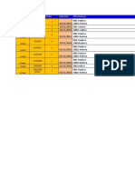 C36X010 C36X020 C36X056 C36X075: Wilaya Site Code Cluster Swap Date ZTE Comments