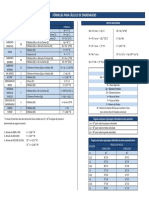 Fórmulas para Cálculos de Engrenagens.pdf