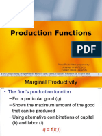 Production Functions (Microeconomics)