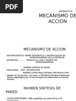 Mecanismo de Accion Antibioticos (Farmacologia) 