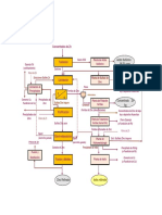 CZinc_Diagrama_Flujo.pdf
