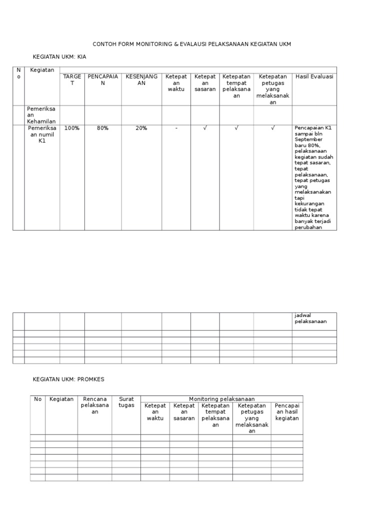 Contoh Form Monitoring Pelaksanaan Kegiatan Ukm PDF