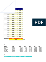 Práctica Calificada Boletin de La Bvl