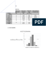 Informe de Granulometría de Rocas Sedimentarias