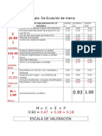 EJEMPLO DE ECUACIÓN DE LA MARCA (1).docx