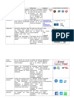 Actividad 4 TIC