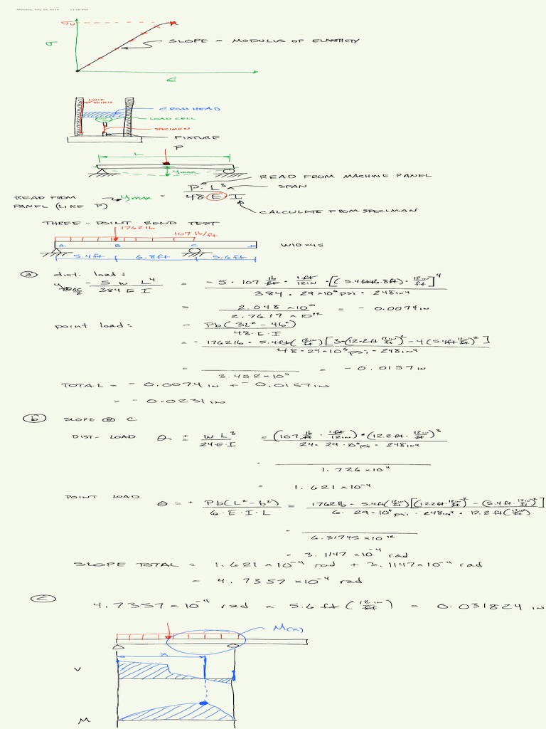 Beam Deflection | PDF