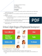 Erikson's Psychosocial Stages Theory Explained