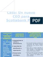 Caso CEO Scotiabank Miguel Ucceli (1)