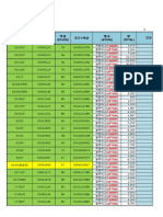 2016-11-09 안전화 물류창고재고 (361,997족) (k2safety Stock List)