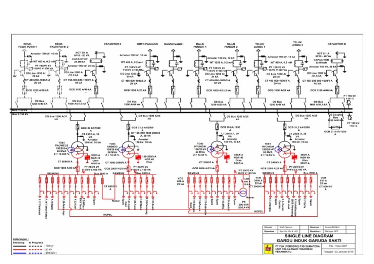 gambar single line diagram gardu induk.docx