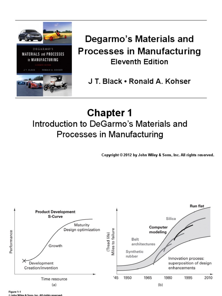 Introduction To Degarmo'S Materials and Processes in Manufacturing PDF
