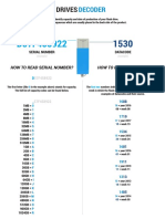 GoodRam Flash Drives Decoder 16-02-15