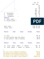 Hindi Family Relation Names