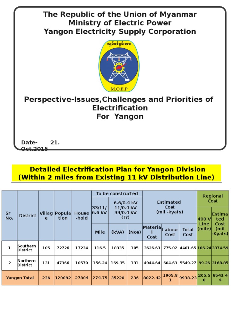 01_YANGON Insulator (Electricity) Electrical Grid