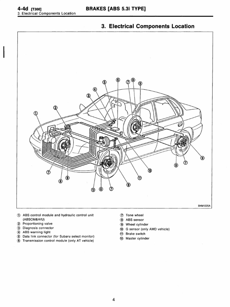 ABS Control Module Location Guide | PDF | Technology & Engineering