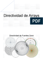 Directividad en Arrays - LINEAS Y ARCOS