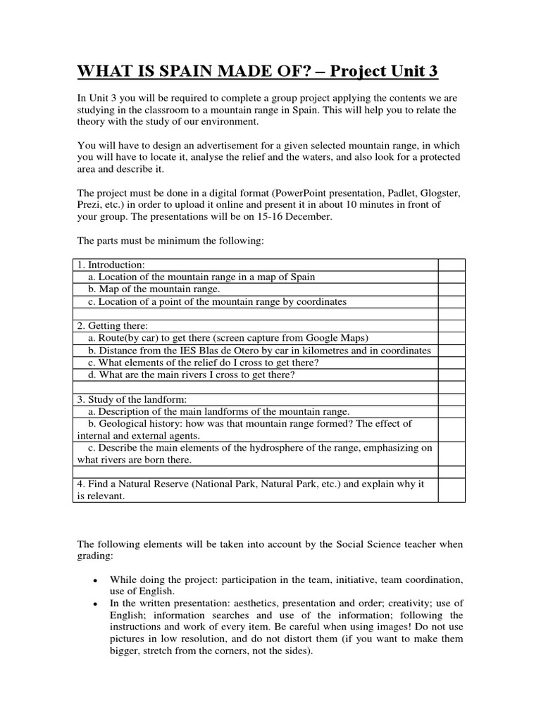 Project - What Is Spain Made of | PDF | Communication | Cognition