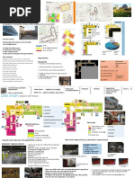 Architectural thesis on shopping mall pdf image