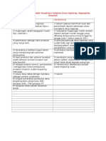 Analisis SWOT Produk Ekowisata Edukasi Desa Ngesrep