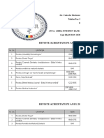 Reviste acreditate 2015