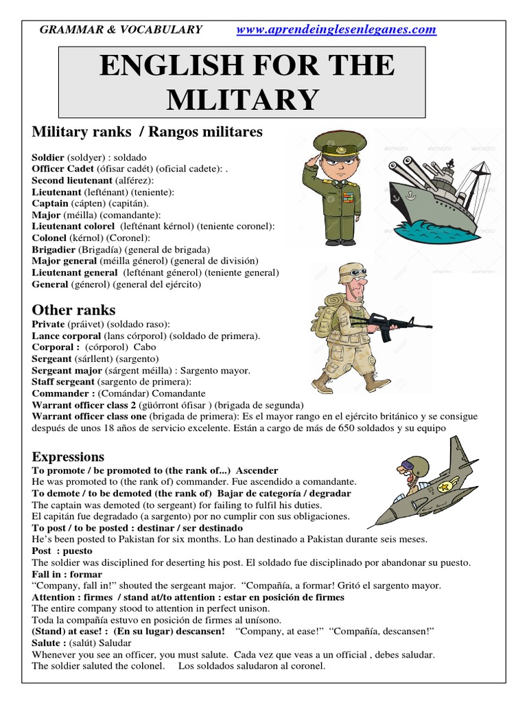English For The Military | PDF