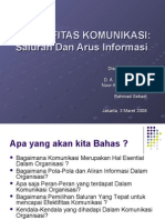 Download EFEKTIFITAS KOMUNIKASI ORGANISASI by motz SN3322974 doc pdf