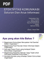 Download EFEKTIFITAS KOMUNIKASI ORGANISASI by motz SN3322974 doc pdf