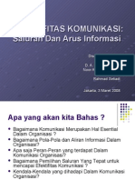 Efektifitas Komunikasi Organisasi