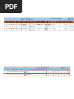 Ficha Técnica de Indicadores de SST