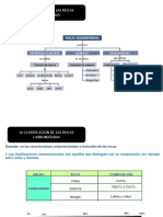 Presentación 5. Clasificación