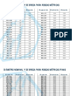 TABLA-PERFORACIONES PARA ROSCAR.pdf