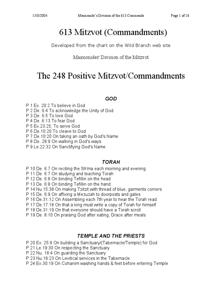 Maimonides classification and division of the 613 mitzvot