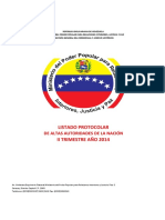 Listado de altas autoridades de Venezuela 2014