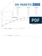 Ferramentas de Qualidade - Pareto