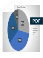 Redes Informatica