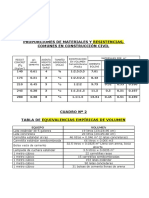 55478237-Tablas-Para-Construccion.pdf