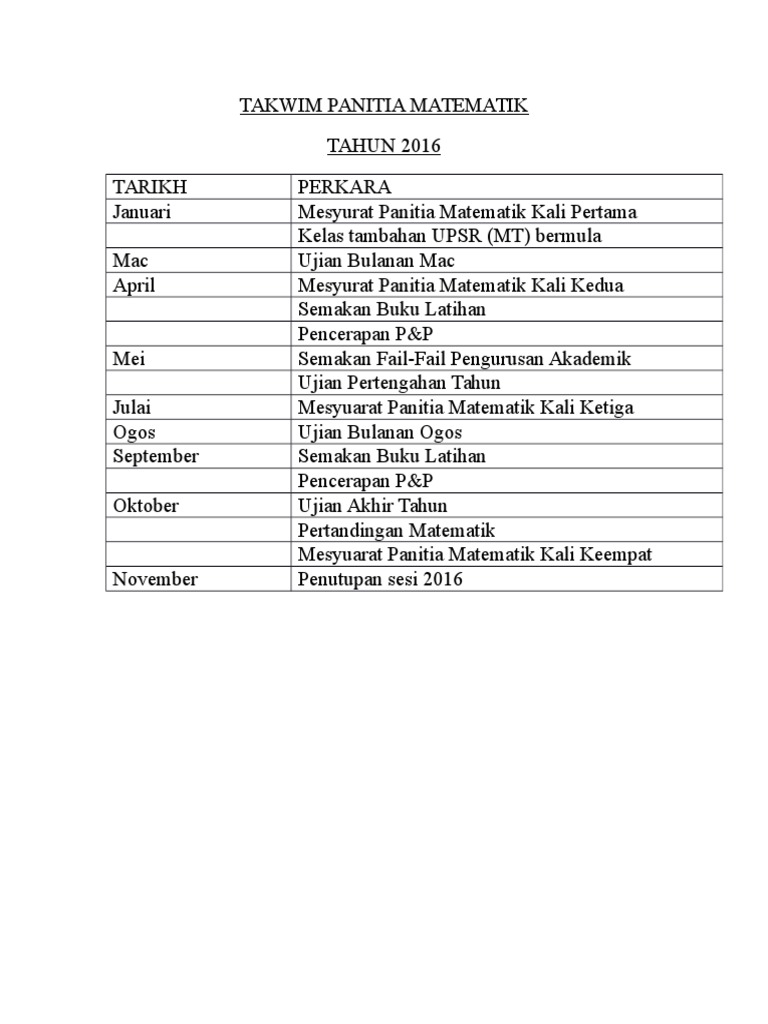 Takwim Panitia MATEMATIK | PDF