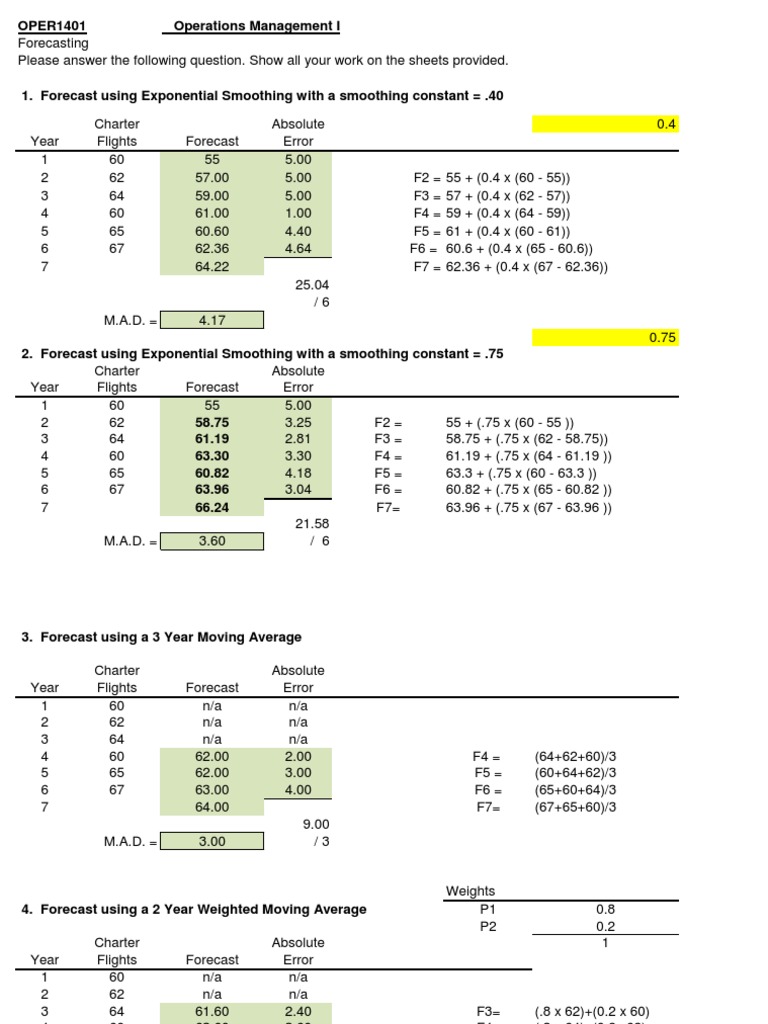 Exponential Smoothing Forecasting Methods | PDF | Teaching Methods ...