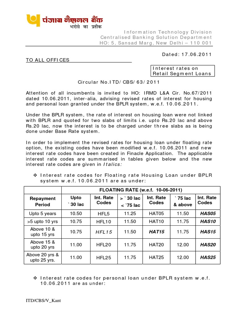Revised Interest Rates for Loans | PDF | Loans | Debt