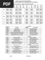 Java Package | PDF | Java (Programming Language) | Java Platform