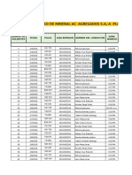 Stock de Mineral Planta.