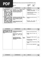 Download KISI - KISI UTS GENAP MATEMATIKA KELAS XIdocx by Fenti Utami SN332323812 doc pdf