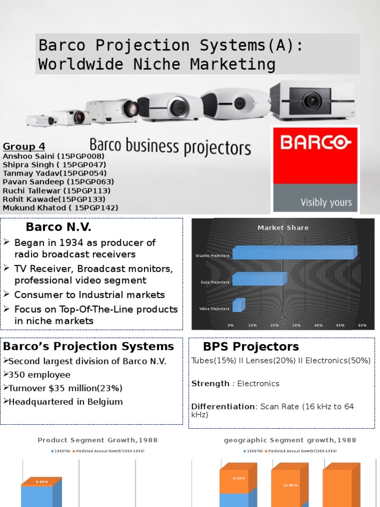 Barco Projection Systems Market Analysis | PDF