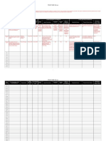 7D6129 Risk Log Template2