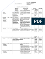 Unitate Cls 8 1 Alg Sem I 2016-2017