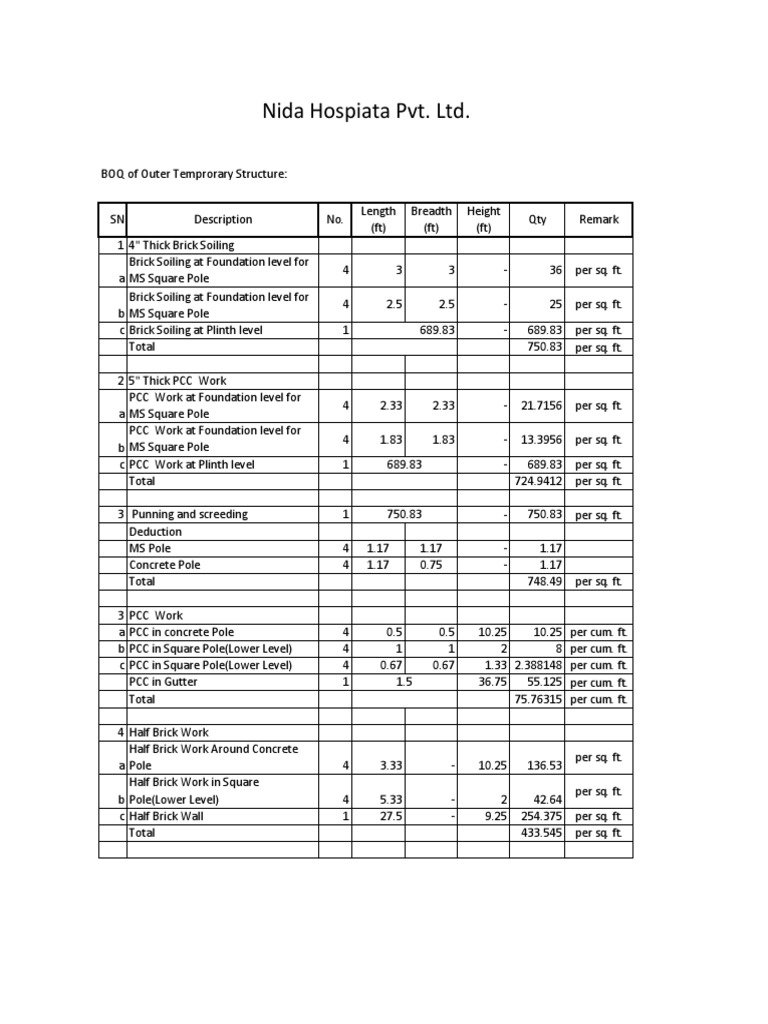BOQ N PDF | PDF
