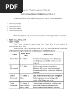 Download TeoriBelajarDalamPembelajaranIpaDiSdbyDadangMuhammadHSN332349893 doc pdf