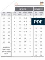 REBAR_SIZE_CONVERSION_TABLE.pdf